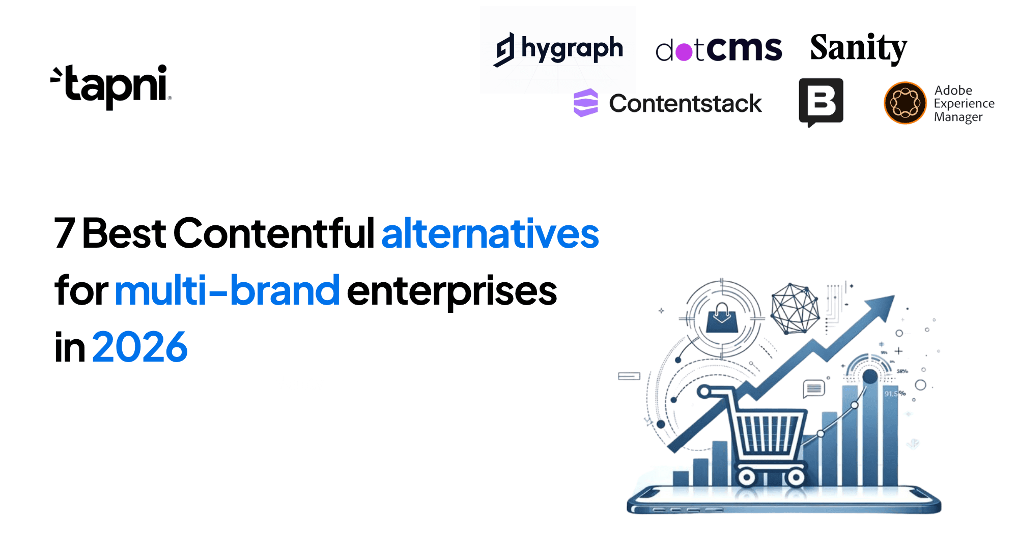 7 Best Contentful alternatives for multi-brand enterprises in 2026